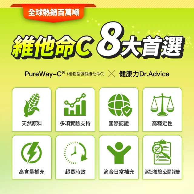 【Dr.Advice 健康力】維他命C持續型緩釋錠60錠x2瓶(全素 長效緩釋 天然)