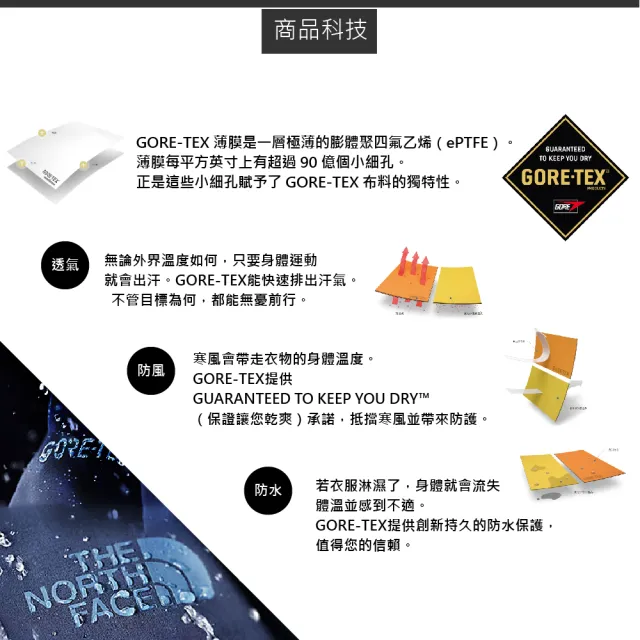 【The North Face】女 Gore-Tex 兩件式保暖連帽羽絨外套AP《黑》8EWR/防水透氣連帽外套/防風外套
