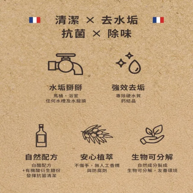 【Fer a Cheval 法拉夏】除垢清潔噴霧 500ml 兩入組(除垢 水垢 去污 去漬)