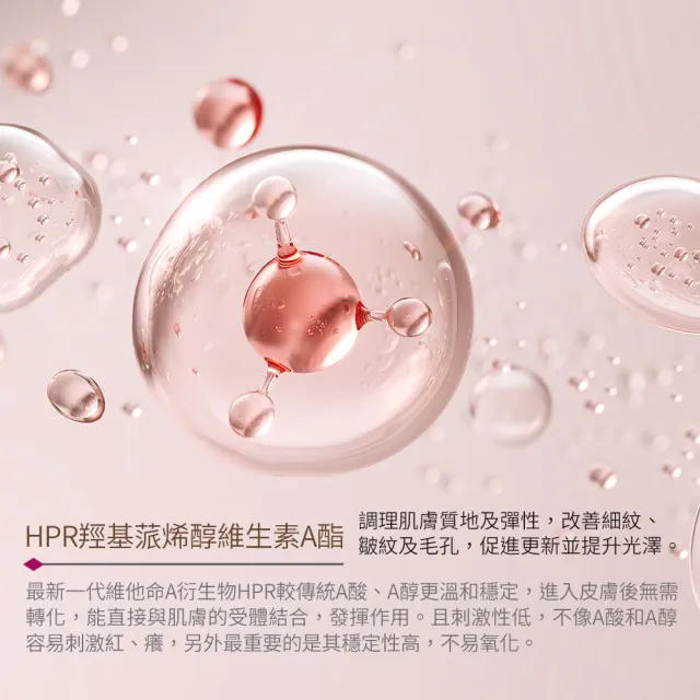 【butyshop 沛莉】HPR重生肌底精粹5X補骨脂酚(延緩老化 加速角質代謝 改善毛孔粗大 淡化細紋及斑點)