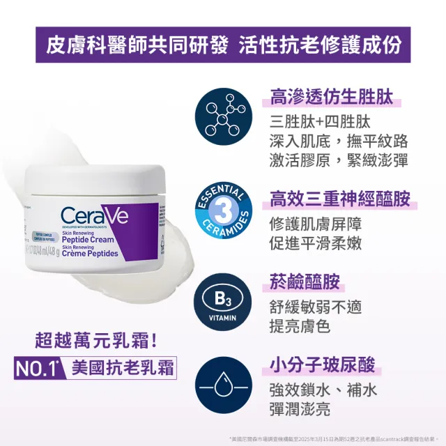 【CeraVe 適樂膚】全新上市雙入組★極抗痕多肽緊緻修護霜 48g(全新緊緻小紫霜)
