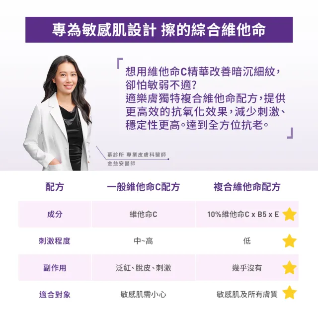 【CeraVe 適樂膚】全新上市★極抗痕C10煥亮修護精華 30ml(煥亮修護)