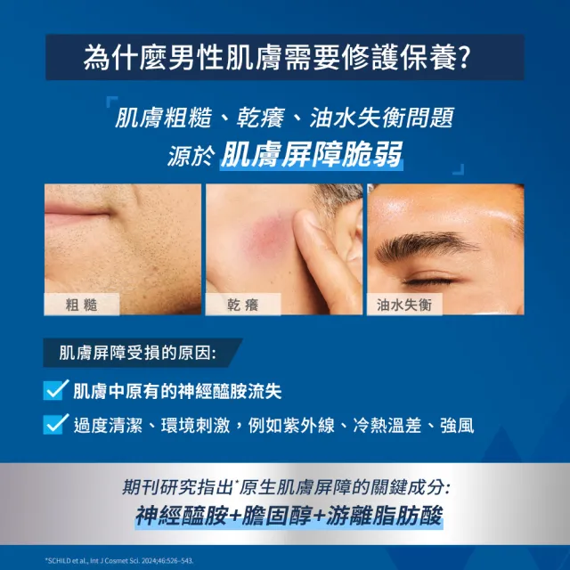 【CeraVe 適樂膚】男士推薦★修護肌膚 全效超級修護乳年度限定組