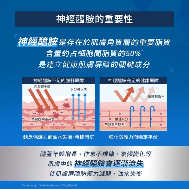 【CeraVe 適樂膚】男士推薦★修護肌膚 全效超級修護乳年度限定組
