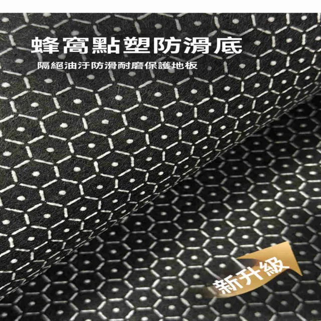 廚房地墊 防油防水可擦防滑耐臟 家用長條地毯50x80cm+50x120cm WJJ