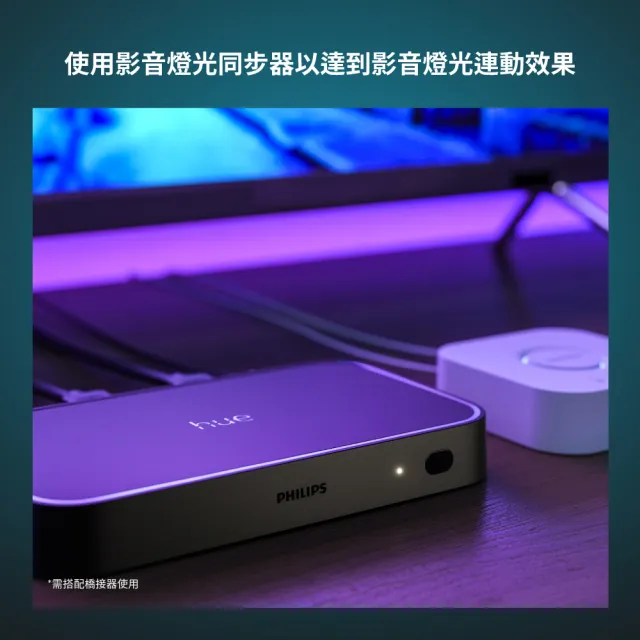 【Philips 飛利浦】Hue 智慧照明 Hue Play漸變全彩情境 電視娛樂組(PH021/PH012/PH010 家庭劇院首選)