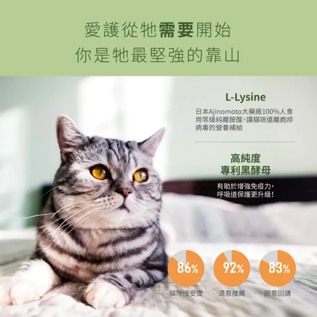 【PROUDPET 嬌寵醫生】極精萃 左旋純離胺酸 60顆x2盒(寵物保健/貓流淚/黑酵母添加)