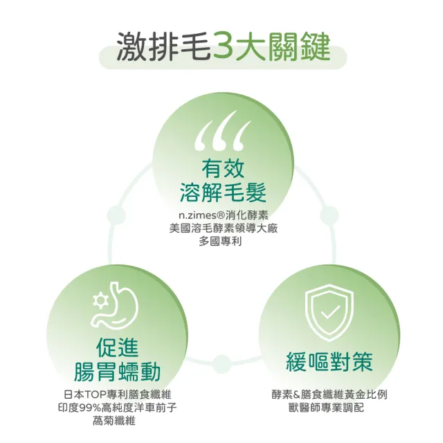 【PROUDPET 嬌寵醫生】極精萃｜激排毛化毛粉 60gx4入(貓毛球/換毛期/貓吐毛/幫助腸道蠕動/食慾不振適用)