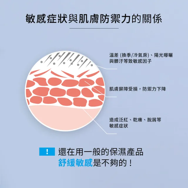 【理膚寶水】安心洗護雙星組★多容安舒緩保濕修護精華 30ml+多容安泡沫洗面乳125ml_A(安心小藍瓶)
