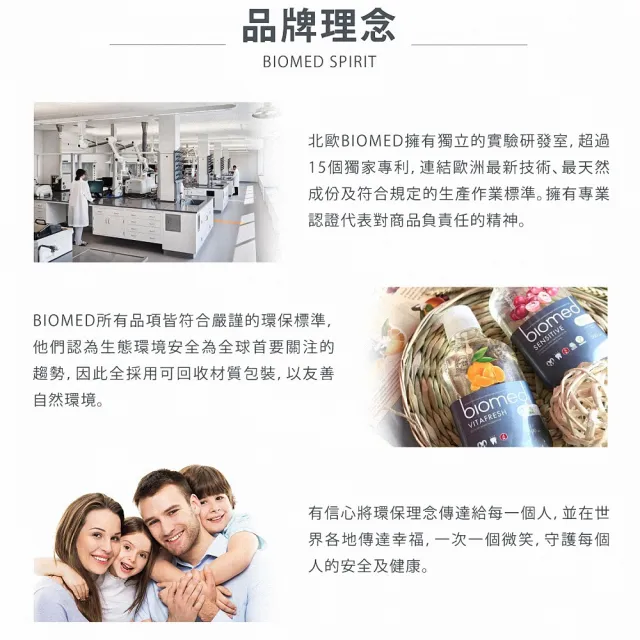 【蓓齒美BIOMED】任選4入組_草本生醫健齒漱口水系列500mlx4入(4種口味_500ml家用版-網)