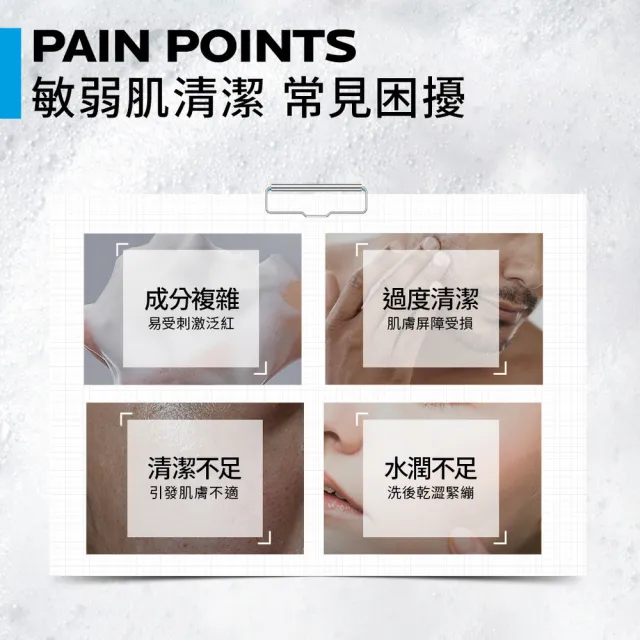 【理膚寶水】多容安泡沫洗面乳 125ml(泡沫柔細)