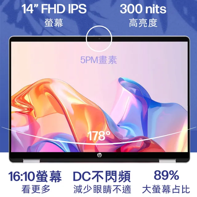 【HP 惠普】筆電包/滑鼠★14吋 i5-1334U輕薄翻轉觸控筆電(14-fp0045TU/16G/512G SSD/W11/附觸控筆)