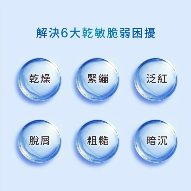 【DR.WU 達爾膚】玻尿酸保濕精華化妝水150ML(經典款 4入組)