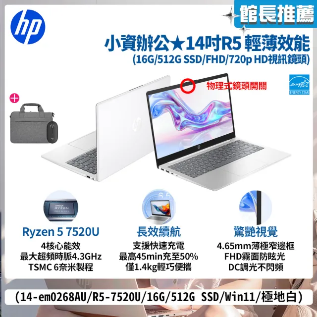 【HP 惠普】筆電包/滑鼠★14吋Ryzen 5 7520U輕薄效能筆電(14-em0268AU/R5-7520U/16G/512G/W11/極地白)