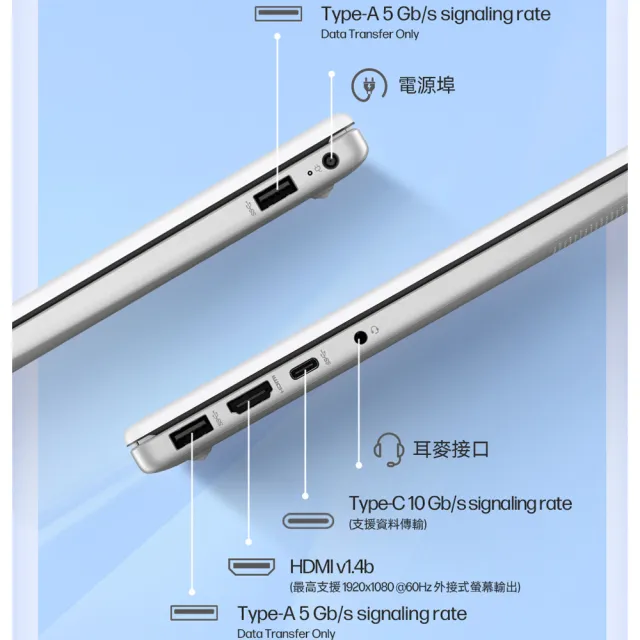 【HP 惠普】筆電包/滑鼠★15.6吋Core 3-100U輕薄效能筆電(超品15-fd0135TU/16G/512G SSD/Win11)