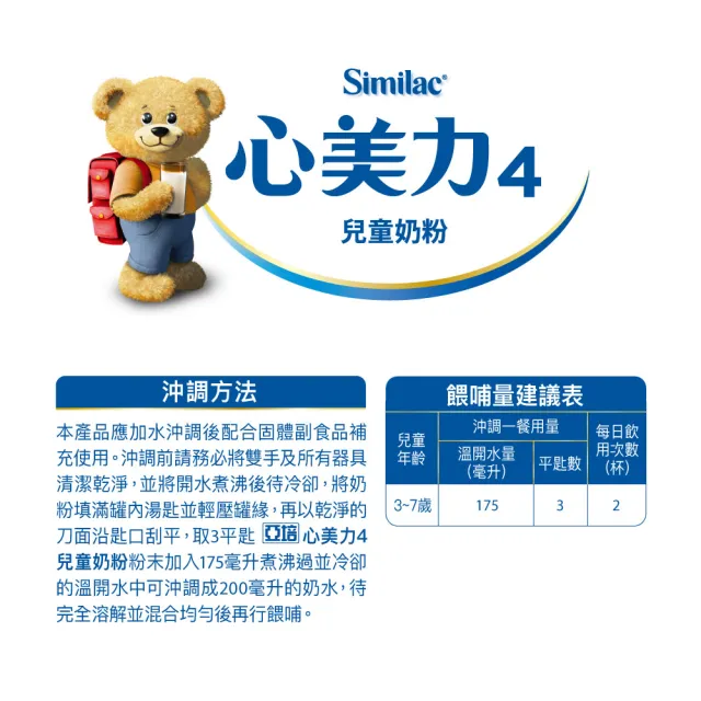 【亞培】官方直營 心美力4兒童奶粉1600gx4罐 (適合3-7歲兒童、保護力專家)