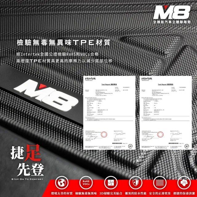 【M8】全機能汽車立體腳踏墊(MITSUBISHI COLT PLUS 2007-2026)