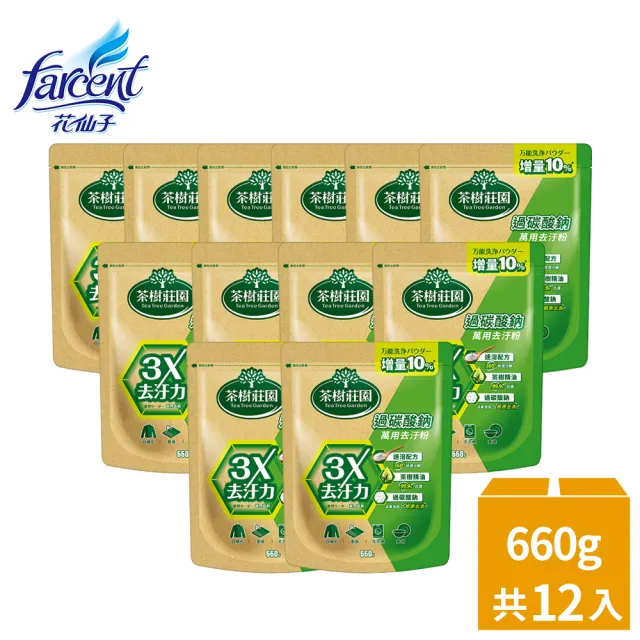 【2026】過碳酸鈉推薦ptt》10款高評價人氣品牌排行榜 | 好吃美食的八里人