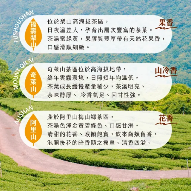【名池茶業】好韻添富 品級大禹嶺 福壽梨山 阿里山 奇萊山 烏龍禮盒 150gx4罐(共1斤)