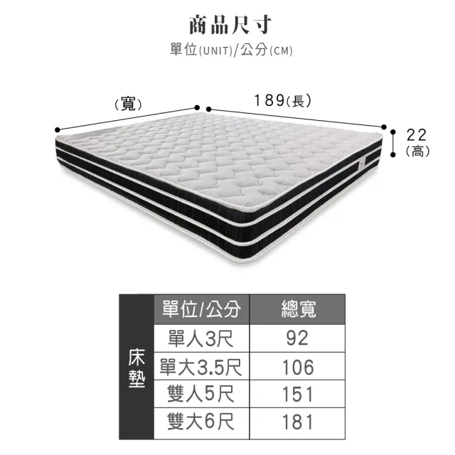【ASSARI】雙人全方位透氣硬式四線獨立筒床墊5x6.2尺x22cm