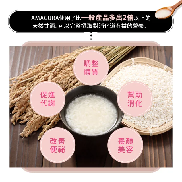 AMAGURA 瑪穀樂 甘酒高纖燕麥160g_任選三入 (天然燕麥/水果乾/高纖/低GI/無砂糖/無糖漿)
