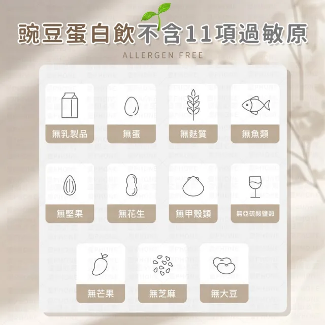【Body Goals】BODY GOALS 乳清蛋白 豌豆蛋白飲 蛋白飲(BODY GOALS 乳清蛋白 豌豆蛋白飲 乳清 高蛋白)