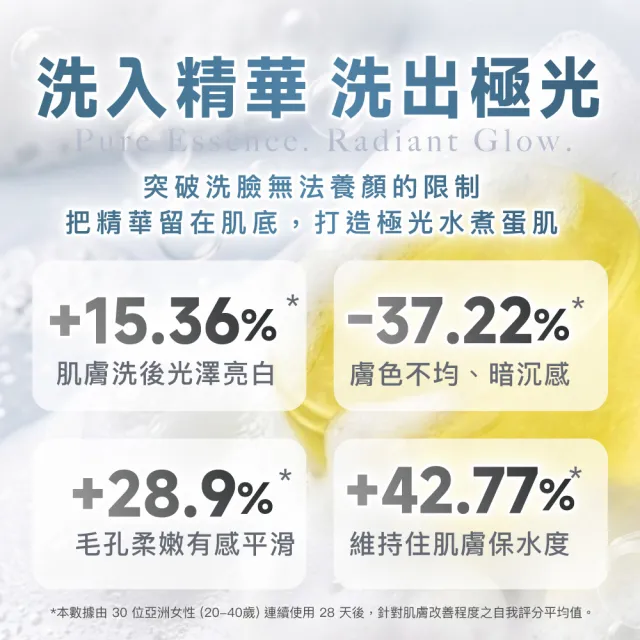 【美康櫻森】Purelab. 透明顏究所洗顏皂 亮白款 雲朵皂 85gx3入(加贈起泡網)