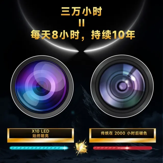【小不記】1080P旗艦款/智慧投影機/內建多種APP(家用投影機 露營投影機 投影機 投影儀 微型投影機)