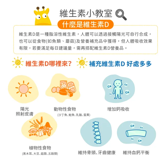 【小兒利撒爾】維生素D3+K2口含錠-60粒(納豆菌維生素K2)