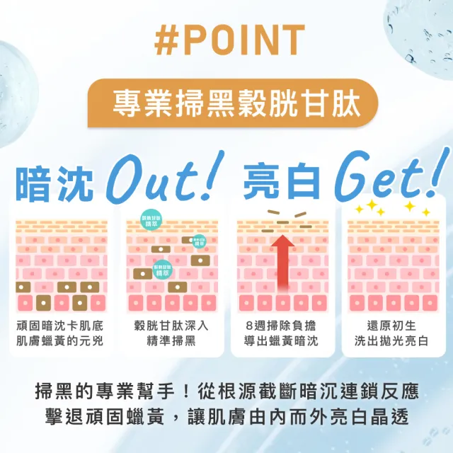 【美康櫻森】Purelab. 透明顏究所洗顏皂 亮白款 雲朵皂85gx2入(加贈起泡網)