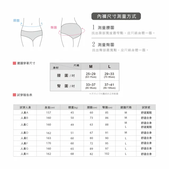 【MarCella 瑪榭】任選4件-肌呼無感-無痕抗菌內褲-中腰(痕隱型/女內褲/無痕內褲/面膜內褲/口紅內褲)