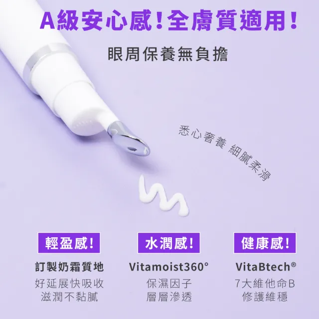 【Swissvita 薇佳】A醇煥活亮眼霜15ml 2入組(0.1 A醇 提亮緊緻眼周)