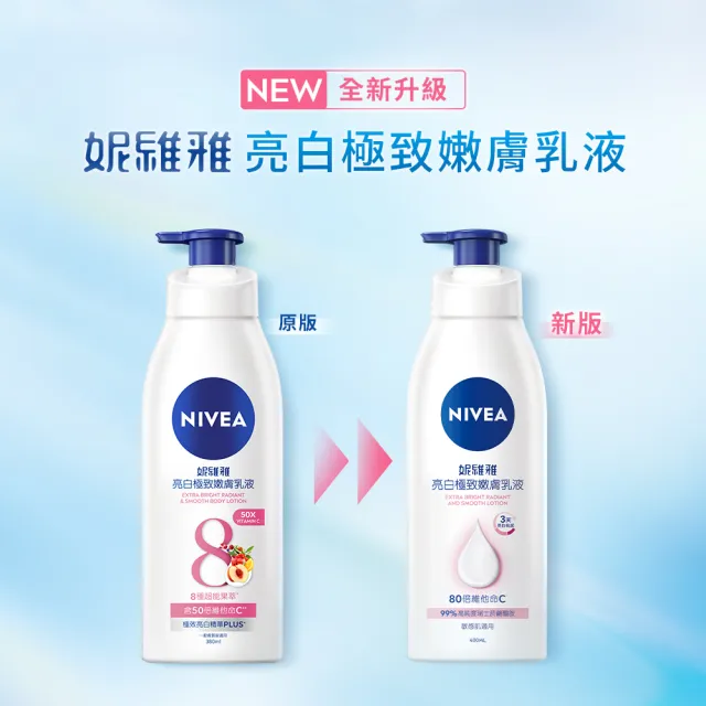 【NIVEA 妮維雅】亮白極致嫩膚乳液2入+美體緊膚乳液2入(No.1美白身體乳)