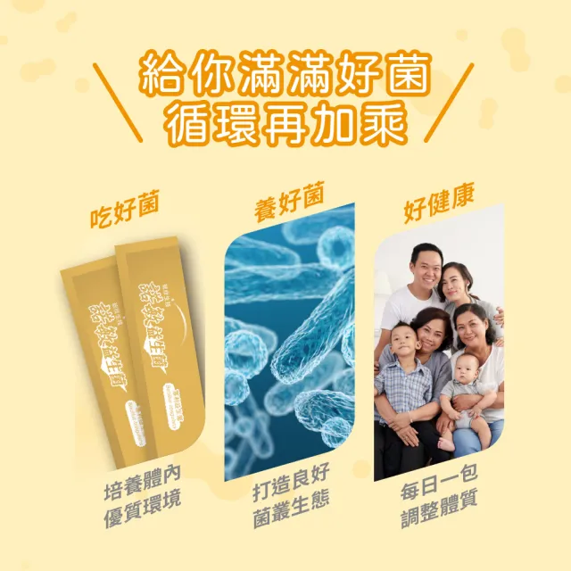 【統欣生技】諾敏益生菌 5入組(30包/入)