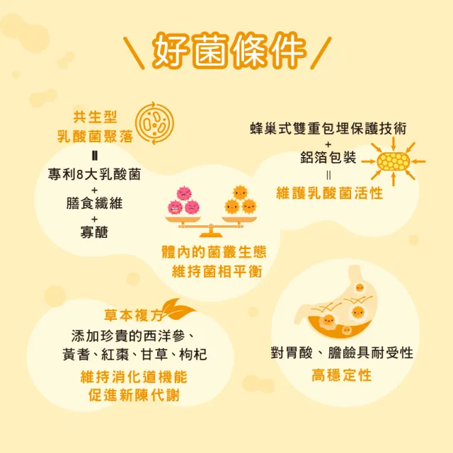【統欣生技】諾敏益生菌 5入組(30包/入)
