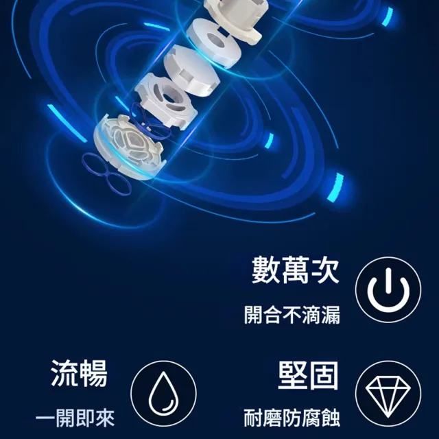 【Felsted 菲仕德】全銅數顯摺疊水龍頭 入牆龍頭 冷熱混水閥 浴缸水龍頭 加長淋浴龍頭 淋浴花灑套裝