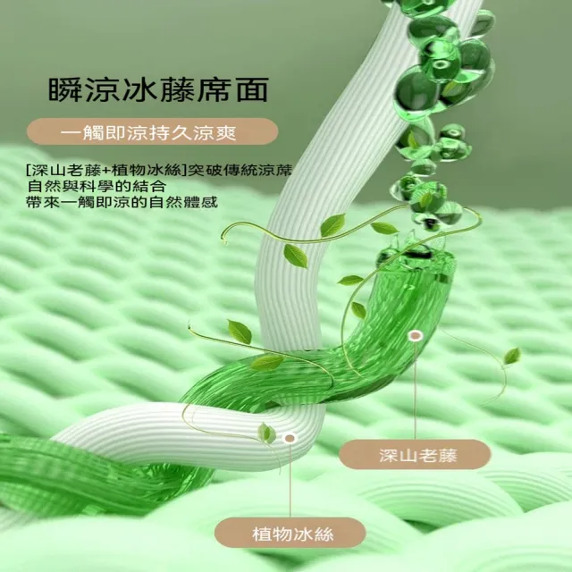歐林居家Orin 榻榻米地墊120x190 冰涼藤席 記憶海綿（午休墊 涼席墊 打地鋪床墊 遊戲墊 預售12天）