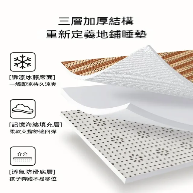 歐林居家Orin 榻榻米地墊135x200 冰涼藤席 記憶海綿（午休墊 涼席墊 打地鋪床墊 遊戲墊 預售12天）