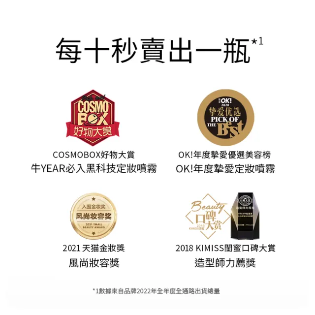 【PRAMY 柏瑞美】長效保濕定妝噴霧 100ML(水光亮面)