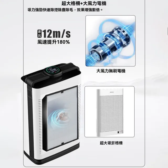 【IPSKY】家用寵物空氣清淨機（智慧數顯吸附毛髮 除臭殺菌 負離子淨化 寵物清淨機 空氣除臭機 寵物淨化器）