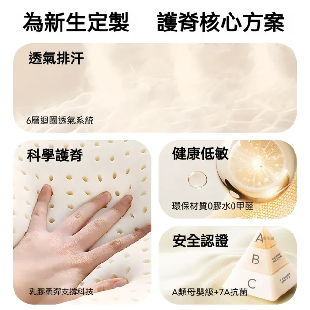 【話童】兒童護脊床墊 60*135公分 乳膠床墊 嬰幼兒床墊 幼稚園午睡墊 嬰兒床墊 寶寶睡墊 預售15天