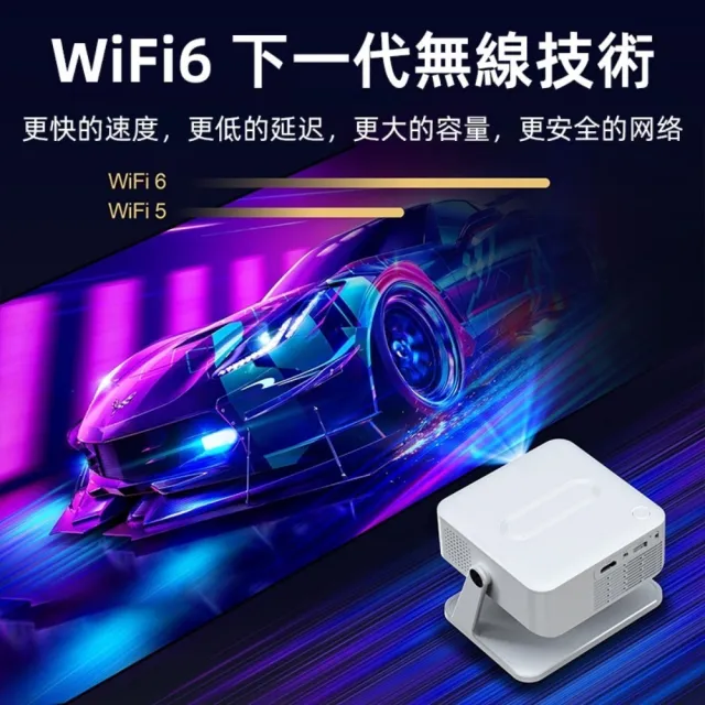 【小不記】300°回轉雲台/內建多種APP 高清智慧投影機 支持4K解碼 家用投影機 商用投影機 微型投影機