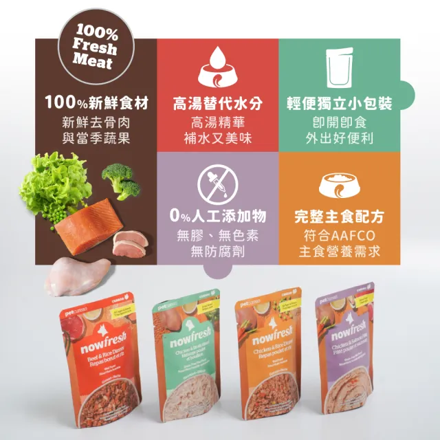 【Now!】狗狗 鮮食餐包 79g 12件組 口味任選 (寵物鮮食 狗鮮食 狗餐包 鮮食餐包 開封即食 全齡狗)