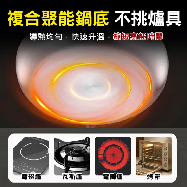 【PureCook】304/316加厚不鏽鋼鍋8件組IH電磁爐可 玻璃鍋蓋物理不沾鍋 炒鍋平底鍋煎鍋 單柄雪平湯奶鍋蒸籠