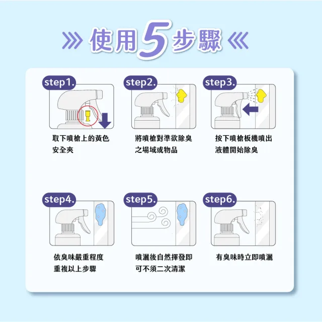 【和淨】抑菌除臭噴霧 300ml｜空間除臭｜鞋櫃除臭｜寵物空間｜居家清潔｜溫和低敏