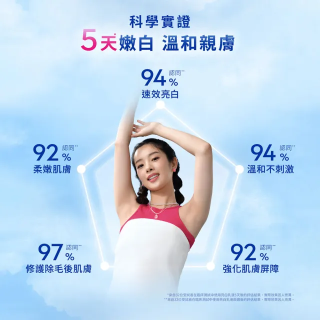 【NIVEA 妮維雅】止汗爽身乳液 亮白系列50mlx3入(長效美白/止汗滾珠)