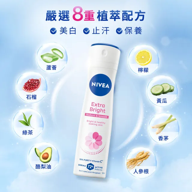 【NIVEA 妮維雅】止汗爽身噴霧 亮白系列150ml(長效止汗)