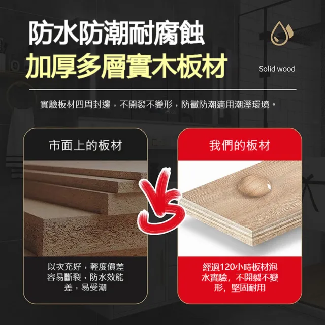 【歐德沐】復古風實木浴室鏡櫃 鏡櫃 鏡箱 70公分 防水防潮 多層儲物 靜音鉸鏈 無燈簡約款 預購15天