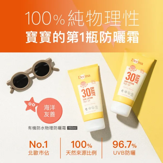 【Derma 丹麥德瑪】寶寶有機防水物理防曬霜旅行號 150ml