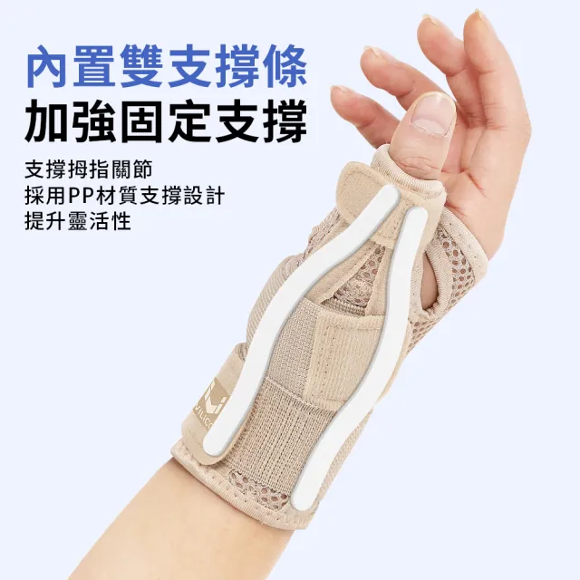 【StarGo】運動加壓護腕帶 拇指支撐固定帶 大拇指腱鞘護腕 防扭傷手腕康復固定護具 單入（非醫療）
